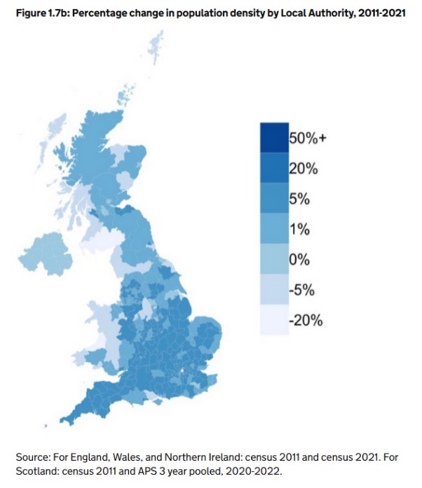 Percentage change in population density across England, Scotland Wales and NI 2011-2021